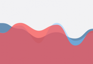 GPAnalytics