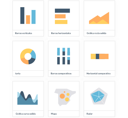 Variety of Graphics